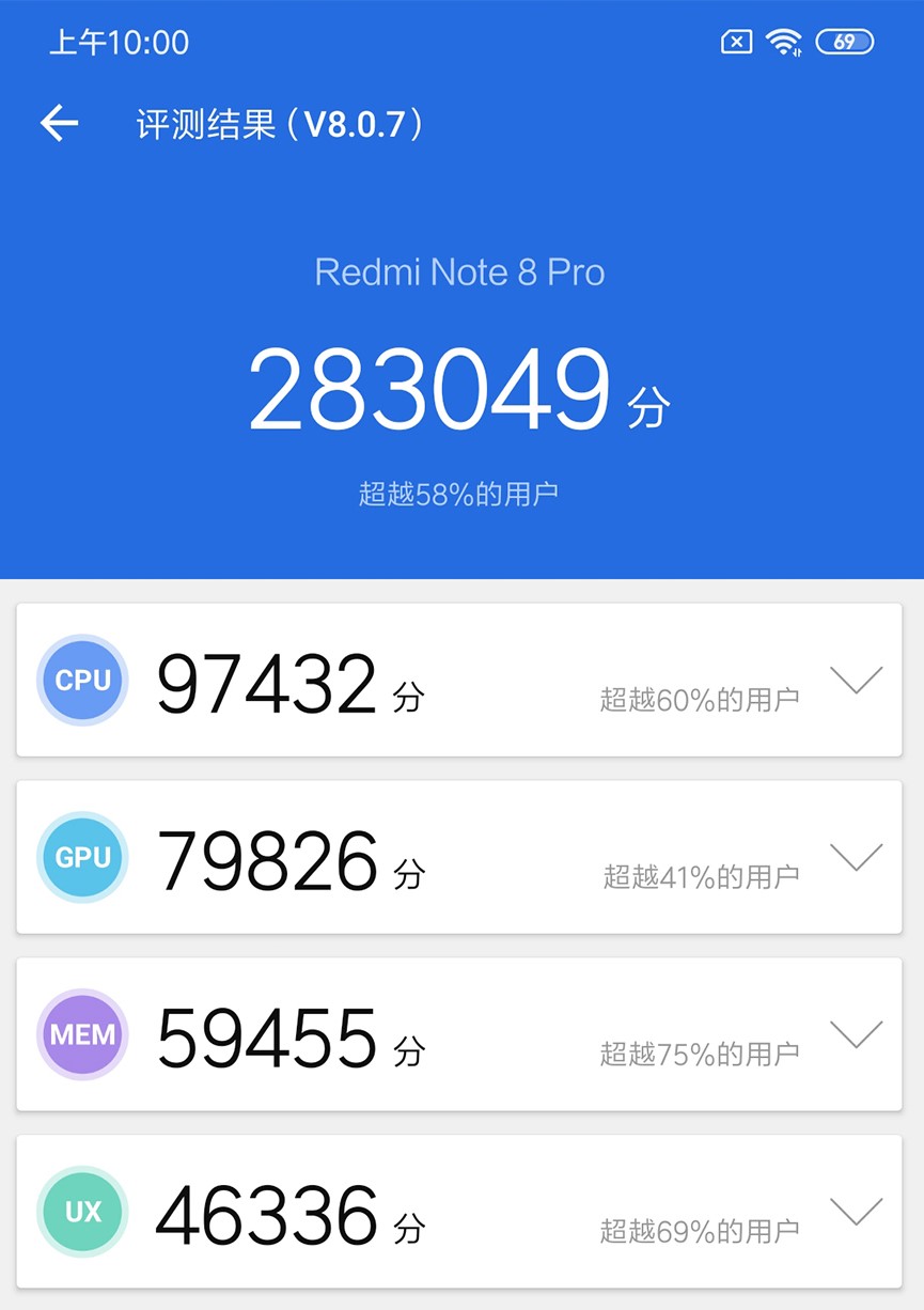 Xiaomi Redmi Note 8 Pro Antutu результаты теста antutu benchmark в баллах  Сяоми Редми Ноут 8 Про Антуту